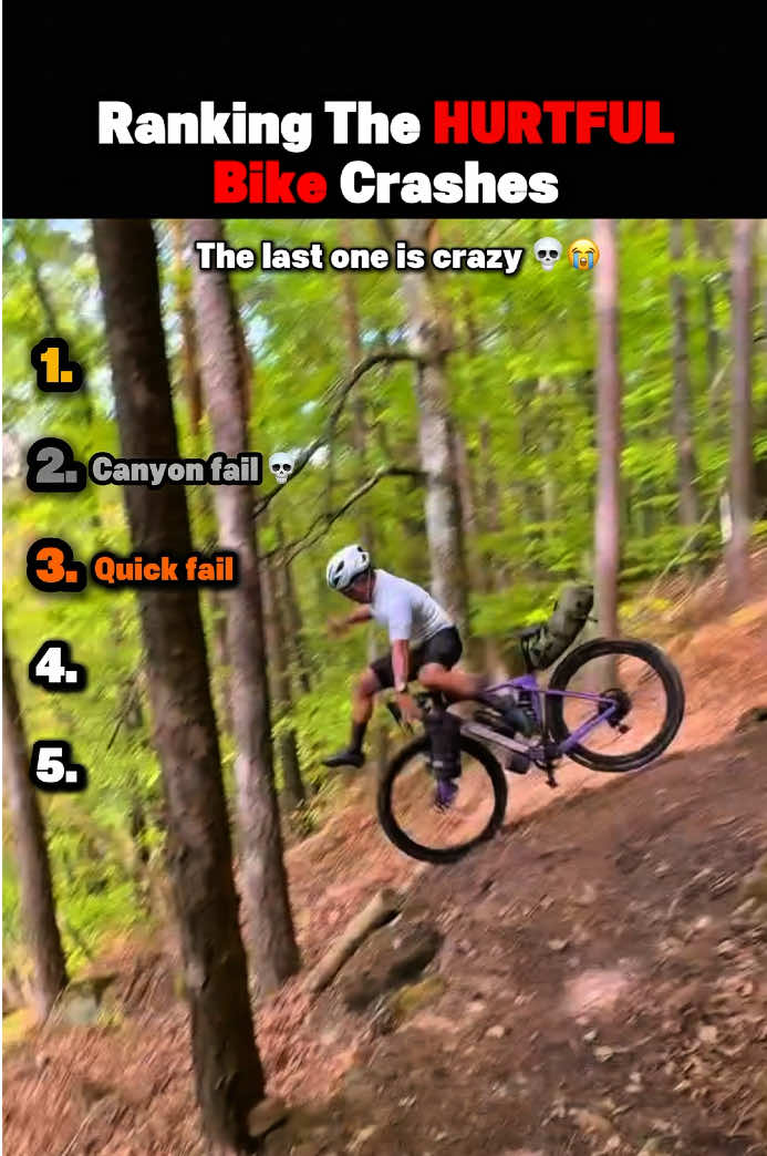 Ranking Most Hurtful Bike Crashes 😭 #ranking #bikecrash #fyp 