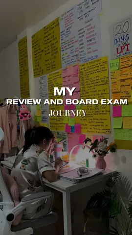 One of the 55,029 🥹🤍LET MARCH 2025 🪪 Nothing beats hardwork and effort plus a lot of FAITH, PERSEVERANCE AND TRUST IN GOD! 🥹🙏🏻 THANK YOU LORD! LPT NA AKO #boardexam #LET #boardexamjourney #studytok #CapCut 