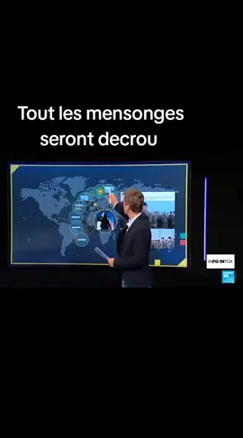 Vive la Côte d'Ivoire uni 🇨🇮 🇨🇮 #france 🇫🇷 #belgium 🇧🇪 #amerika 🇺🇸 #cotedivoire 🇨🇮 #ComfortSegredos#france#ComfortSegredos 