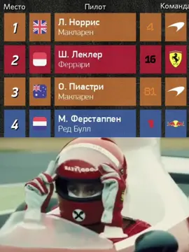 кошмар в монако)#f1 #formula1 #formulaone #формула1 #ф1 