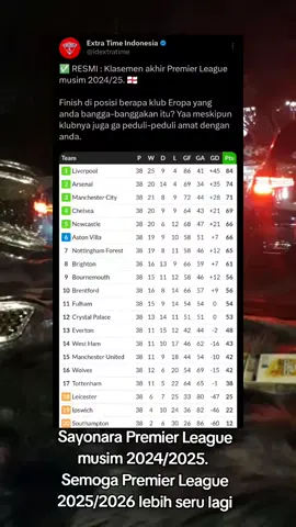 ✅ RESMI : Klasemen akhir Premier League musim 2024/25. 🏴󠁧󠁢󠁥󠁮󠁧󠁿 Finish di posisi berapa klub Eropa yang anda bangga-banggakan itu? Yaa meskipun klubnya juga ga peduli-peduli amat dengan anda. #PremierLeague #beranda #funny #fyp 