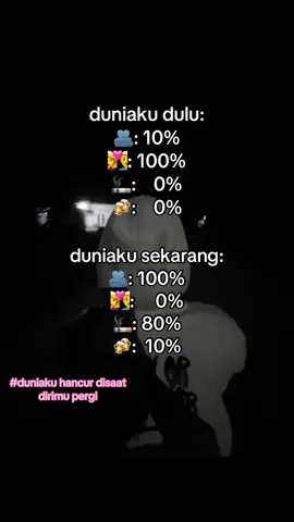 #fypage #fypviralシ #jarangfyp 