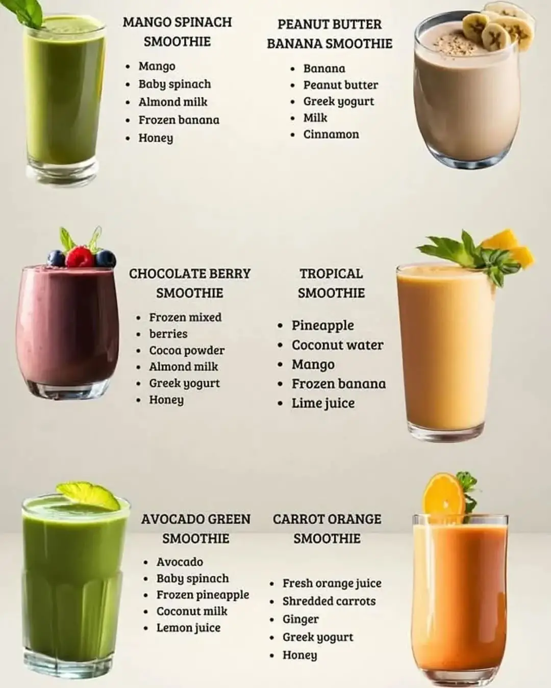 👉 Type “Yes” If You Want To Get Detailed Recipe 💝 21-Day Smoothie Detox provides simple detox smoothie recipes to help you change your waist effectively⚡ #smoothierecipe #healthy #healthyrecipe #nutrition 