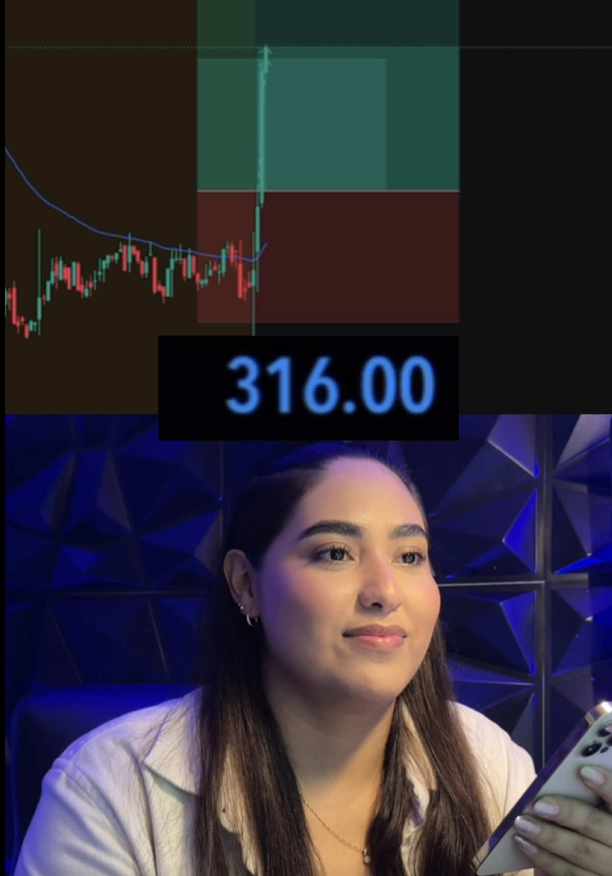 Mercado: AMAZON📉 Ingreso: Compra🔼 Estrategia: Método 3 pasos  Gráficos: TradingView  #trading #tradingstrategy #daytrading #tradingforex #forextrading 