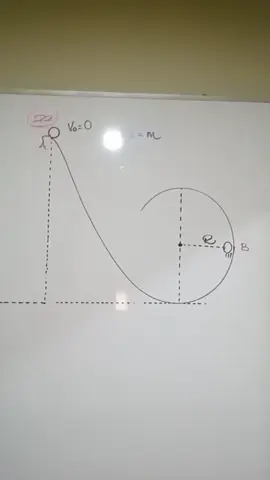 Energia cinética. Velocidad en el punto más bajo. #fisica #preuniversitario #sistemaconservativo #facilito