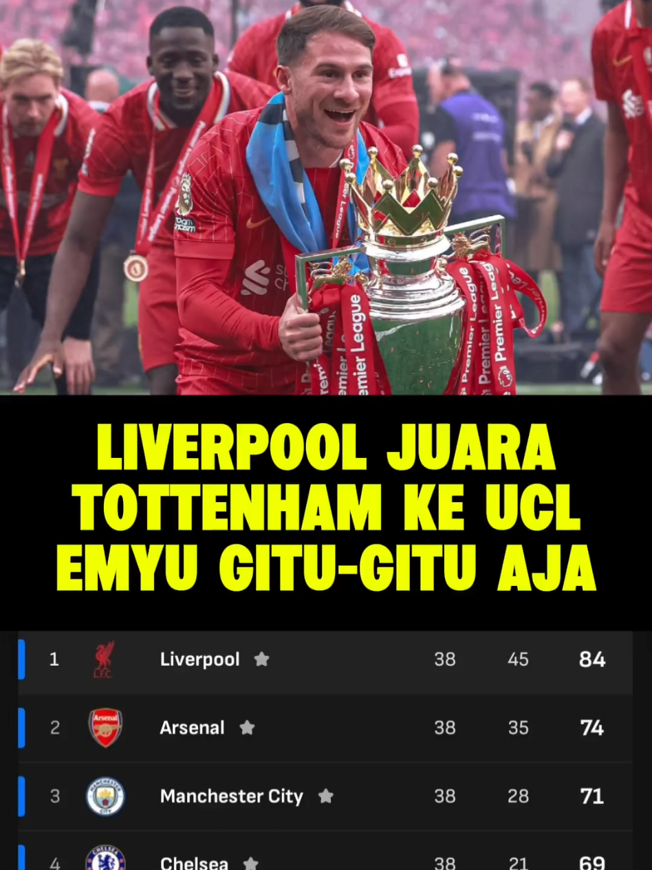 Liverpool Juara Premier League, Sementara Chelsea dan Newcastle Lolos ke Liga Champions! #liverpool #chelsea #tottenham #championsleague 