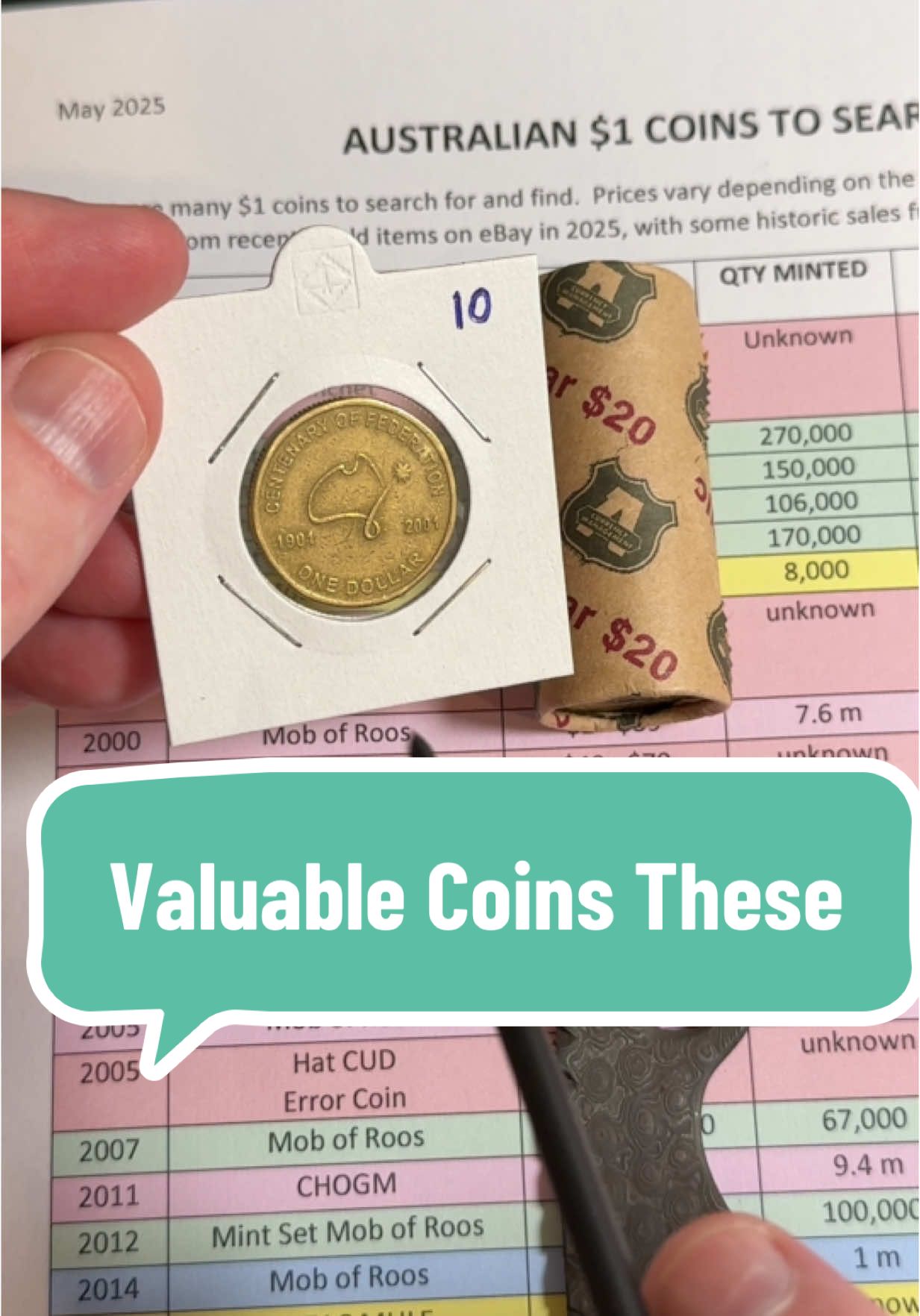 Valuable Coins These #valuable #mistake #rotated #Australia #yes