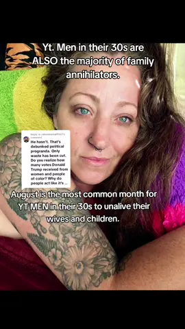 Replying to @johnmarshall1021 Spare me your fake outrage for us tr*ff*ck*ng victims especially as you perpetuate a dictator's lies. #familyannihilator #men #deconstruction #christian 