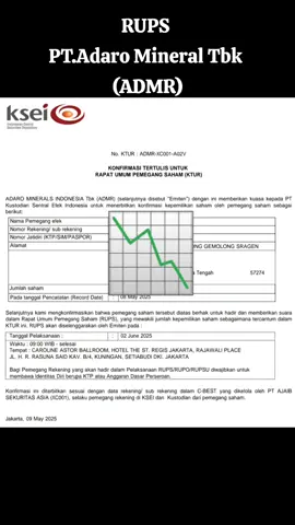 pada hadir nggak nih para holder Rups ADMR(adaro mineral Tbk)  #admr #saham #adaroenergy #adaro #batubara #bbri #dividen #rups #aadi #adro #sahamindonesia #trader #kripto #forex #bitcoin #bmri 
