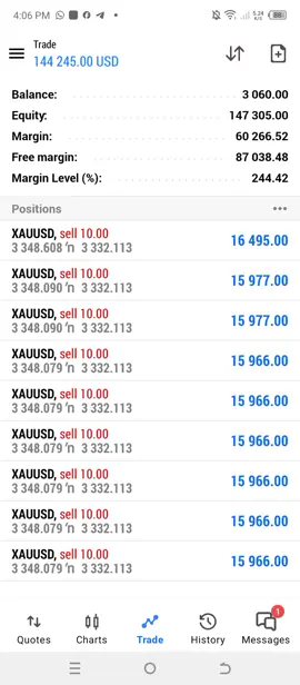#xauusdtrader 