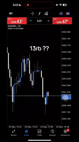 Coba modal 13rb lagi #trading #tradingforex #tradingstrategy #tradingtips #tradingstocks #forex #forextrader #fyp #fyppppppppppppppppppppppp #fypage 