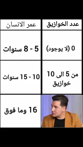 #متابعه_ولايك #MoSalah30000 