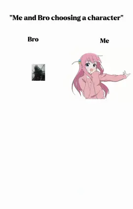 🤣......#foryoupage #fyp  #trending #funny #tiktok #anime #doodle #foryou #hitori #kitaikuyo #rubyhoshino 