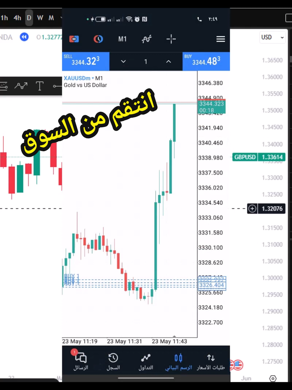 #فوركس #تعليم الفوركس#تعليم التداول #تداول العملات الرقمية #تداول الذهب #تداول النفط#xauusd#forex@توصيات فوركس# تعليم التداول للمبتدئين