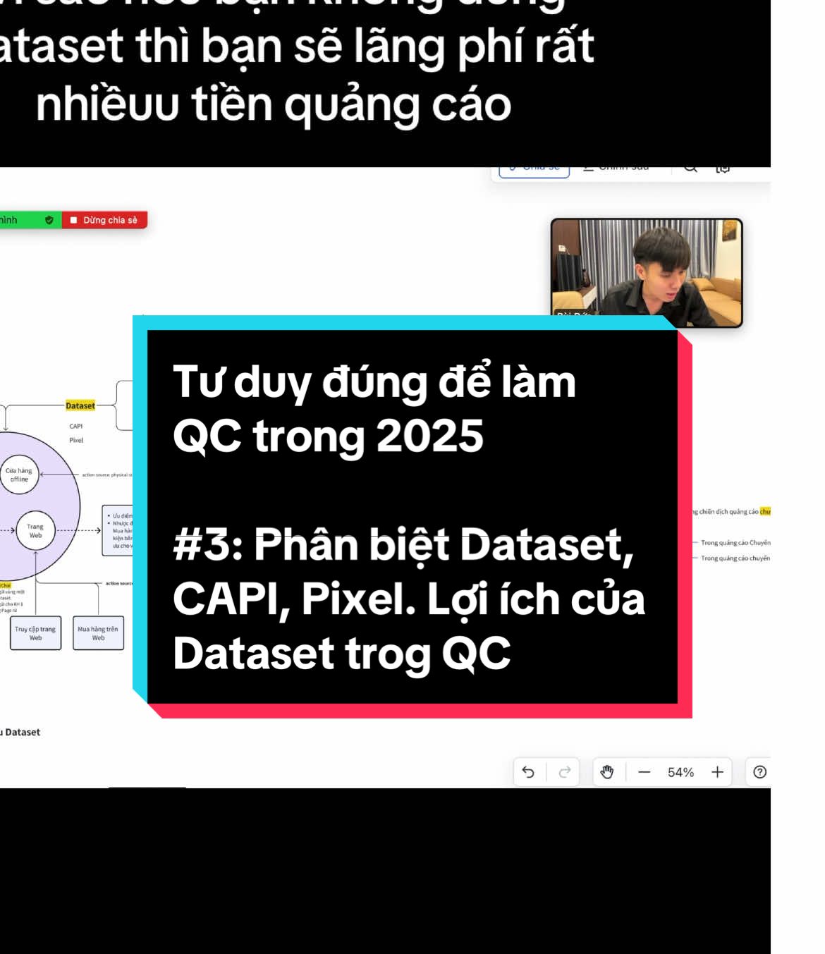Phân biệt Dataset, CAPI, Pixel. Vì sao nếu bạn không dùng Dataset thì bạn sẽ lãng phí rất nhiềuu tiền quảng cáo #aitargeting #DigitalMarketing #facebookads #proadvertisermindset #buihuuduc 