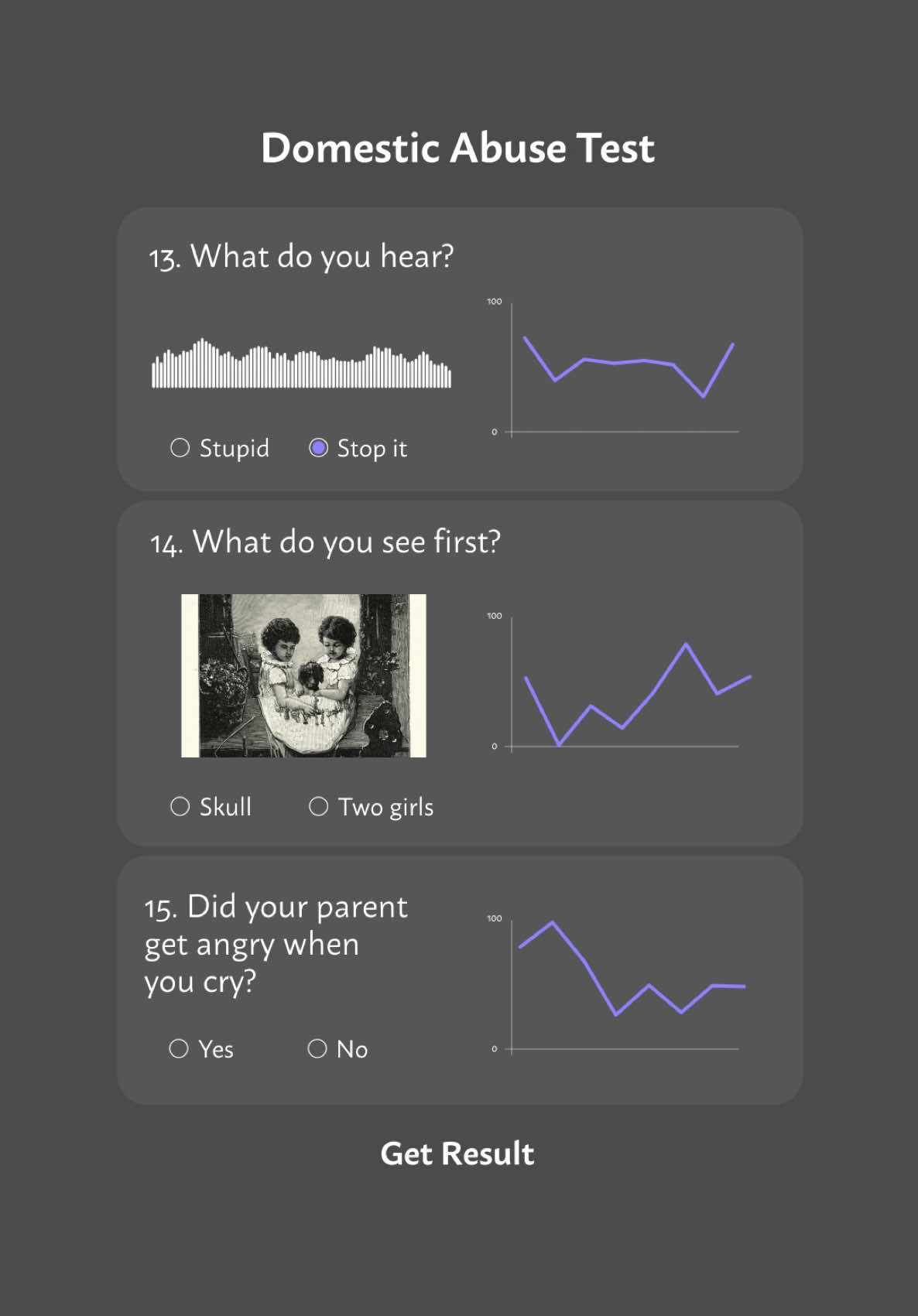 Test yourself at Breeze: Self-Discovery app #domesticabuseawareness #test #psychology #psychologyfacts #psychologytest #psychologytips 