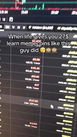 #memecoin #solana #memecoins 