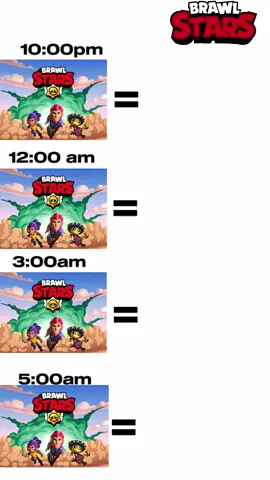 Etapas de Jugar Brawl Stars... Soy yo todos los dias ksksksks que Dios los bendiga :D Hoy live a las 9 para que esten atentos! . . . . . . . . . . . . . #brawlstarstiktok #brawlstars #brawl #brawlcop #streams #brawlstarsgame #brawltroll