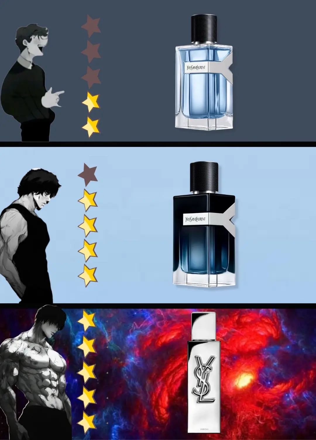Most complimented fragrances. #fragrance #cologne #perfume #fragrancetiktok #fragrancetok 