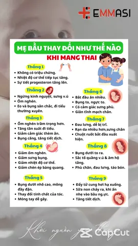 Mẹ bầu thay đổi như thế nào khi mẹ mang thai. #mebauthongthai #emmasivietnam #randasausinh #emmasioil #emmasivn #vienloisua #emmasimom #randal #dauranda #mangthai #suanon #thainhi #suame