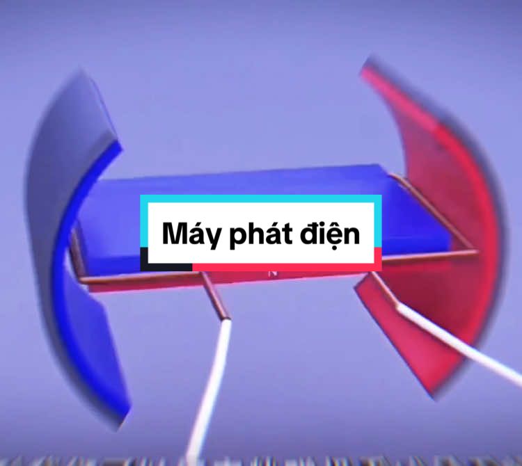 Vẻ đẹp của Vật Lý: Máy phát điện một chiều #physics #CapCut 