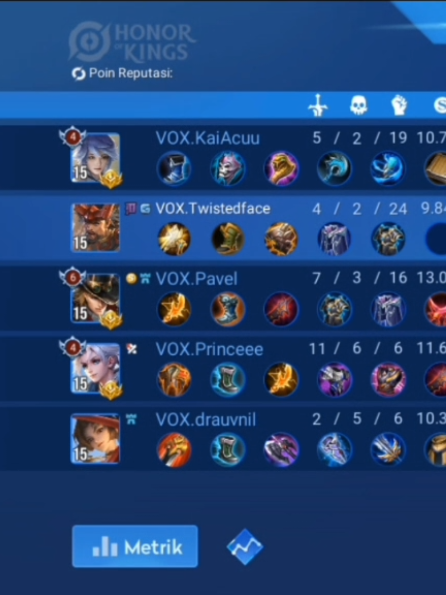 HIGHLIGHT GAMEPLAY VOX.SHASEN 🔥🔥🔥🔥#game #honorofkings #hok #voxultima #kompe 