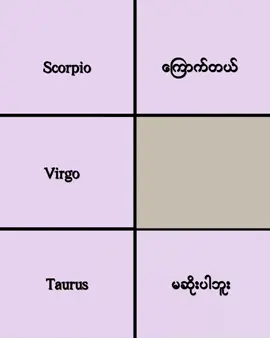 ဂိုဂိုလေးတွေကို black flag ဆိုပြီးဘယ်ကောင်ပြောလိုက်တာလဲ ဟမ်? #virgo #♍️ #fypシ゚viral🖤tiktok☆♡myvideo #tiktokviraltrending #fyp_viral_tiktok #fyp_viral_tiktok #fypシ゚ 