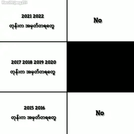 ပြန်လိုချင်တယ် အဲ့တုန်းကအချိန်လေးတွေကို 😔#fypシ゚viral🖤tiktok #fyppppppppppppppppppppppp#မဖလုတ်နဲ့ကွာ☹ @TikTok  #crd_to_owner_with_respect #fypシ゚viral 