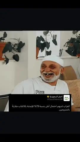 ⏳⏳ #حركة_إكسبلور #viral #fyp #foryou #explore #explor #fypシ 