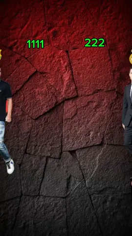 #CapCut #tik_tok #foryoupage messi or ronaldo #1m #fouryou #firal #