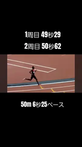 #ルディシャ#800m世界記録