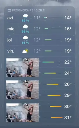 ☀️🔜#fyp #humor #romania #Summer #vremea 