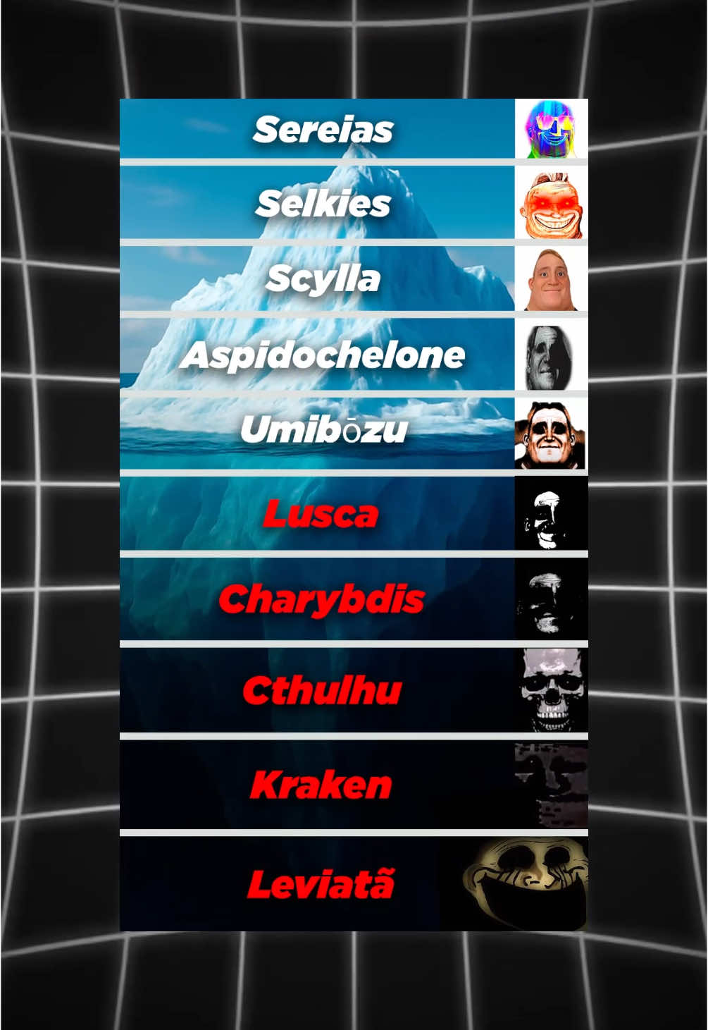 Te explicando iceberg das criaturas misteriosas dos oceanos  #teorias #iceberg #misterios #oceano 