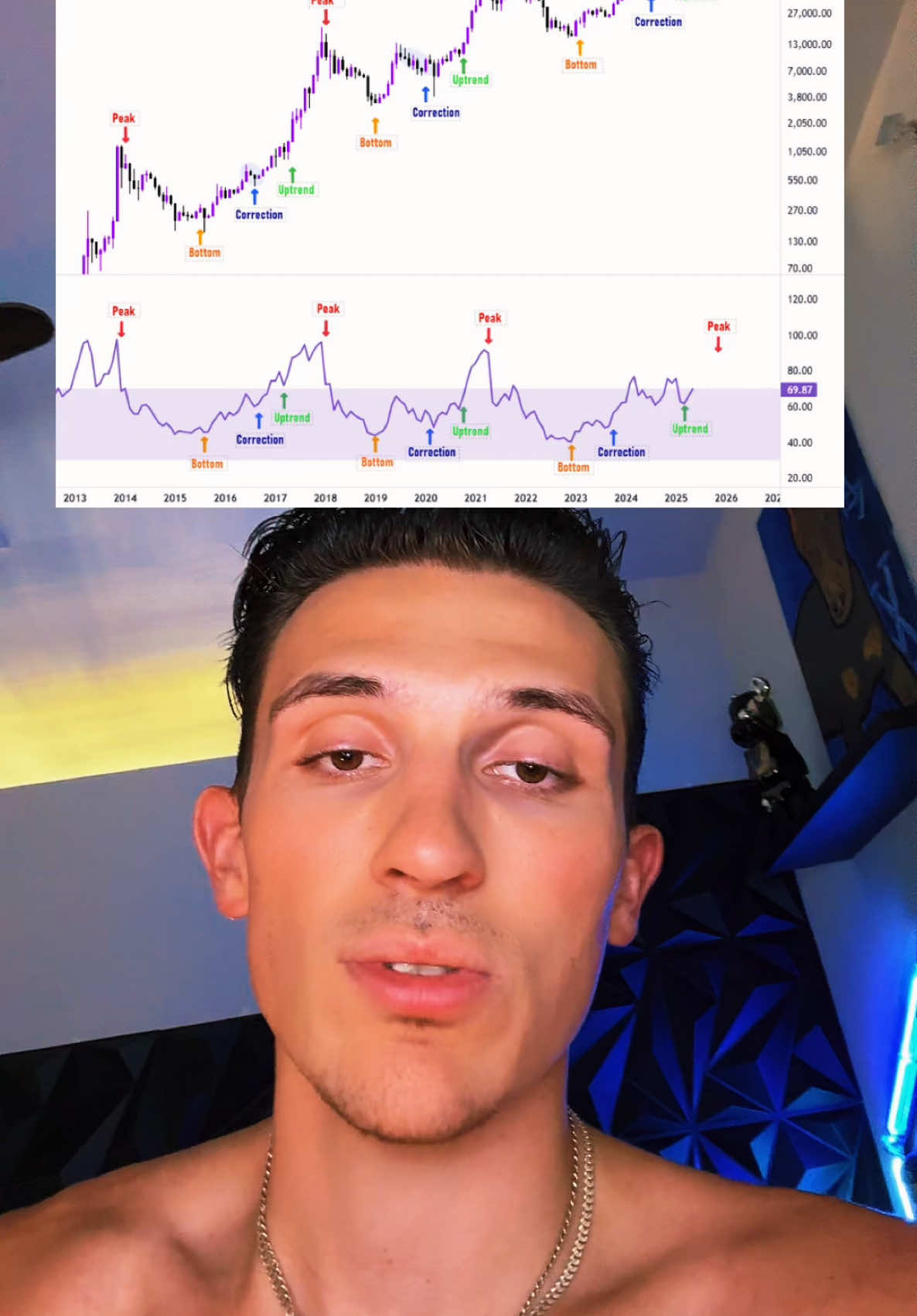 #bitcoin #fyp #viral #foryoupage #xrp #cryptonews #money #foryou #trading 