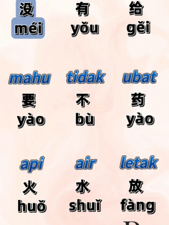 Nak hafal perkataan harian dalam Bahasa Mandarin? Jom belajar 9 perkataan penting dalam video ni — dari 