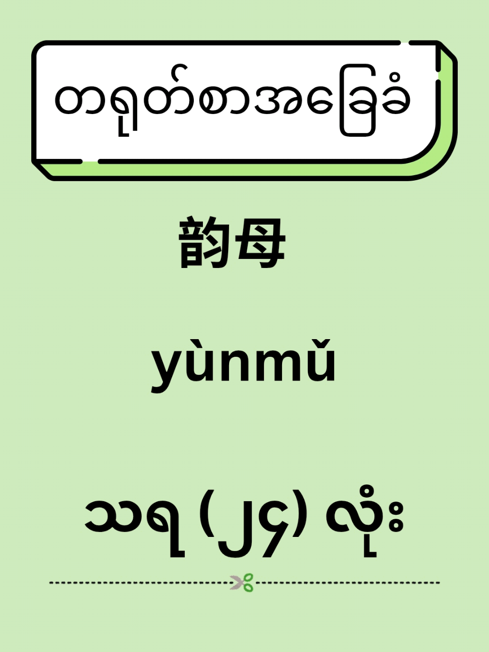 တရုတ်စာအခြေခံ Part 2 韵母 yùnmǔ သရ (၂၄) လုံး အတူတူလေ့လာရအောင်#chineselanguagelearning #chineselanguage #basicchinese #pinyin #声母 #韵母 #finals #initials 