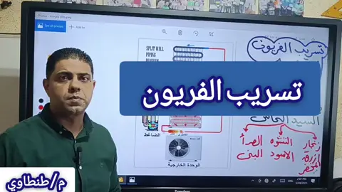 اسباب تسريب غاز الفريون من جهاز التكييف  الطلبه التعليم الفني الصناعي تبريد وتكييف   #تكييف #تبريد #تعليم #فني #مهندس #ثانوي #امتحانات #تكييفات #اكسبلور #الجزائر #العراق 