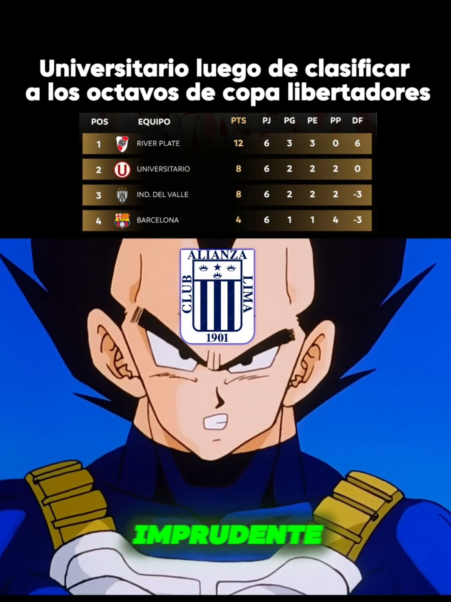 Universitario volvio a los octavos de copa libertadores ❤️ , se viene el Tricampeonato ? #universitariodedeportes #universitario #perú #futbol⚽️ #river #riverplate #alianza #alianzalima #copalibertadores #copasudamericana #fyp #goku #humor