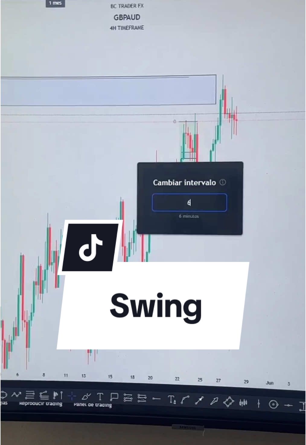 Analízando para tomar oportunidades  en swing . #tiktoklive #livehighlights 