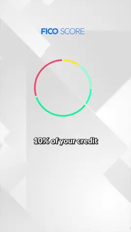 A great credit score = more options, more savings, and more leverage 💳 📈