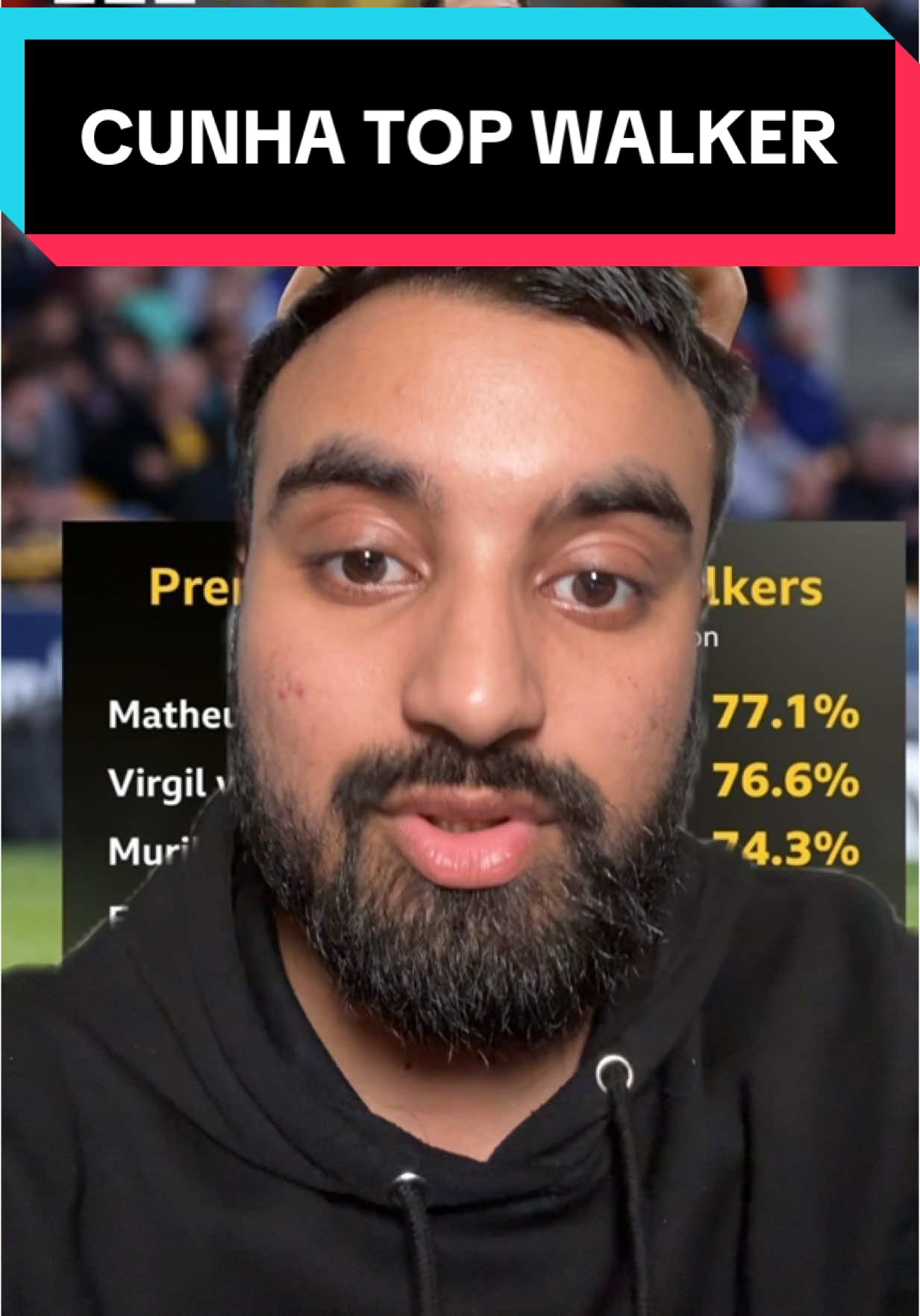 Matheus Cunha Premier League top Walker #cunha #matheuscunha #manchesterunited #manutd #nayeemutd #nayeem 