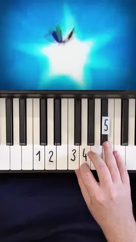 Naruto Wind Piano Tutorial #shorts