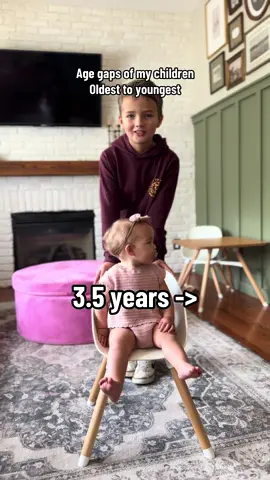 What is your favorite age gap? #momofmultiples #quadruplets #largefamily #MomsofTikTok #agegap 