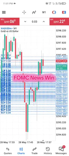 #viralvideo #fyp #1milionviews 