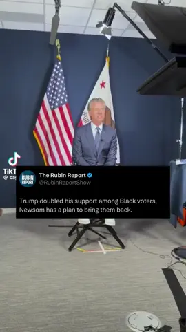 “What’s your favorite Will Smith album, guys?” #gavinnewsom #democrats 