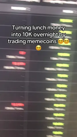 #memecoin #solana #memecoins 