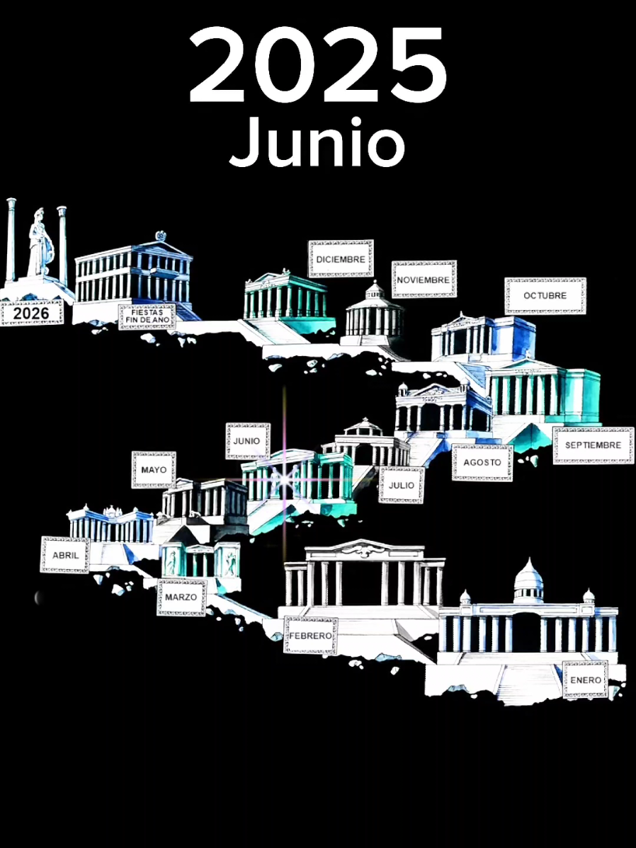 Así llega junio 2025  #batalla #santuario #junio #mayo #2025 #caballeros #caballerosdelzodiaco #saintseiya #deprisa #virgo #Shaka #atena 