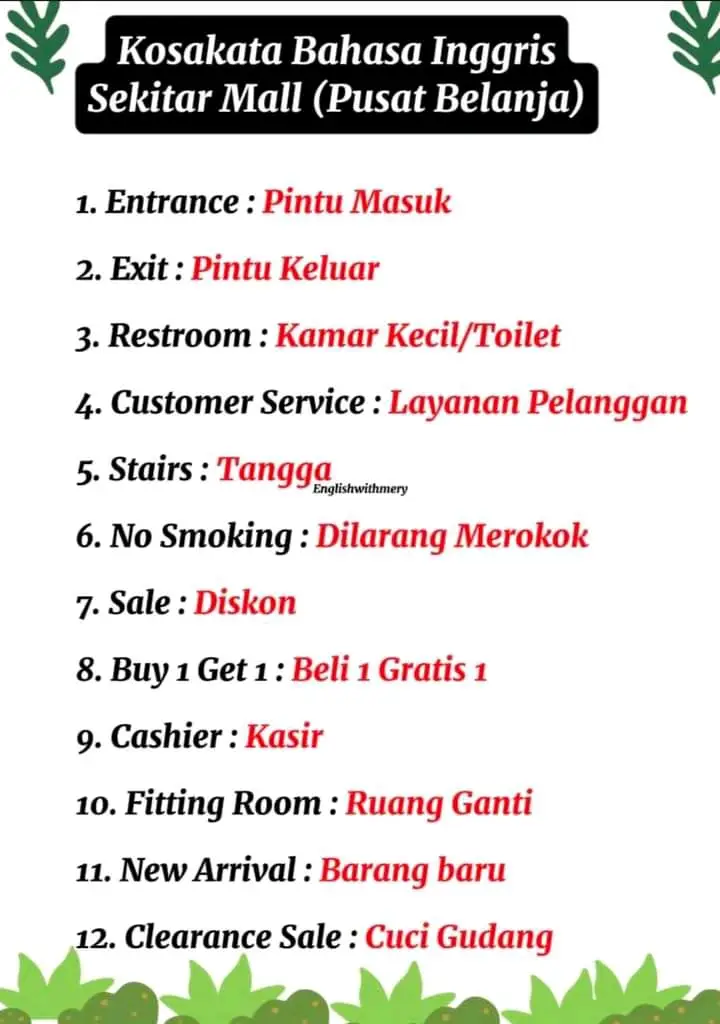 Kosakata/Vocabulary yang ada disekitar Mall (Pusat Belanja) ini harus kalian hafalkan, Karna sangat sering kita jumpai. . #Vocabulary #kosakatabahasainggris #kosakatasekitarmall #Mall #belajarbahasainggris #fyp #jangkauanluas #viral #americanenglish #britishenglish.