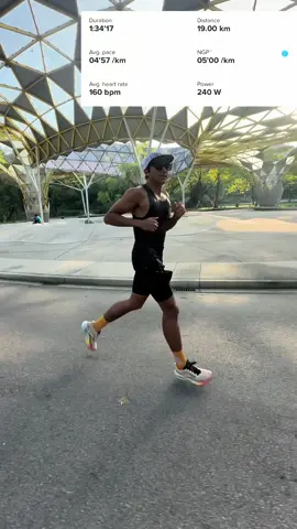 Road to Ironman World Championship 💪 1 year ago, i hated my body & fitness level. Today, i’m investing my time & effort to be the best version of myself.