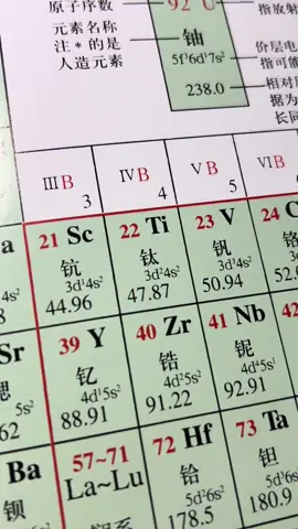 Ti  #hoahoc #chemistry #viral #fybシ #chemicalhearts #edit 